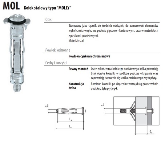 Kołek typu MOLLY 4x38 WM 100szt 428121 -zdjęcie numer 1