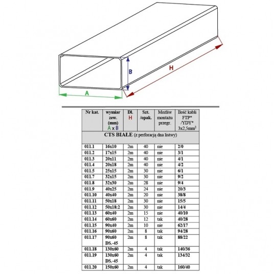 Listwa 25x15 STRÓŻA LS 25x15 biała (2m) -zdjęcie numer 3