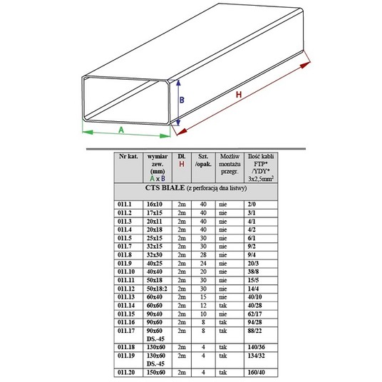 Listwa 40x25 STRÓŻA LS 40x25 biała (2m) -zdjęcie numer 3