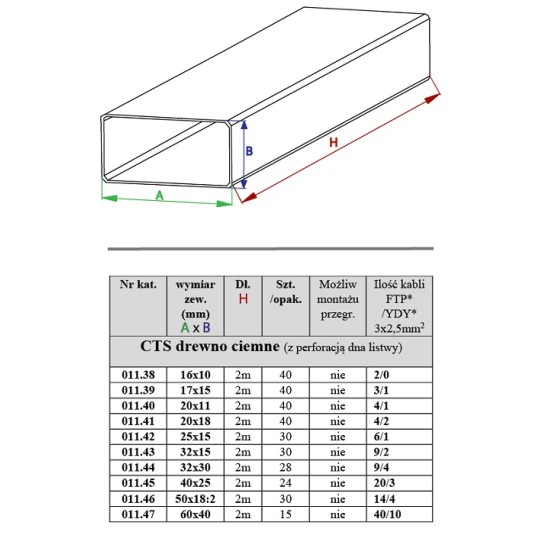 Listwa ciemne drewno 20x11 STRÓŻA LS 20x11 (2m) -zdjęcie numer 3