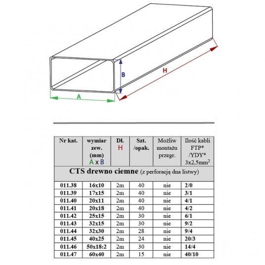 Listwa ciemne drewno 40x25 STRÓŻA LS 40x25 (2m) -zdjęcie numer 2