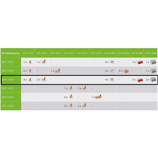 Odgałęźnik z żelem 207-1333 Gelbox 4mm2 WAGO 1szt -zdjęcie numer 2