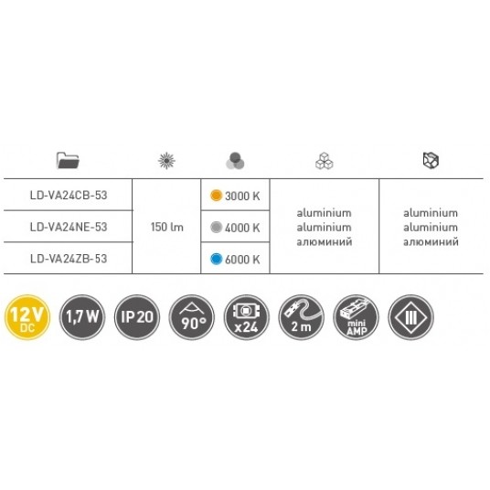 Opr. mebl. LED VASCO alum. 12VDC 1,7W ciepła GTV -zdjęcie numer 3