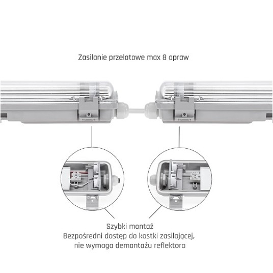 Oprawa IP65 do LED T8 2x0,6m LIMEA LED SP 514461 -zdjęcie numer 3
