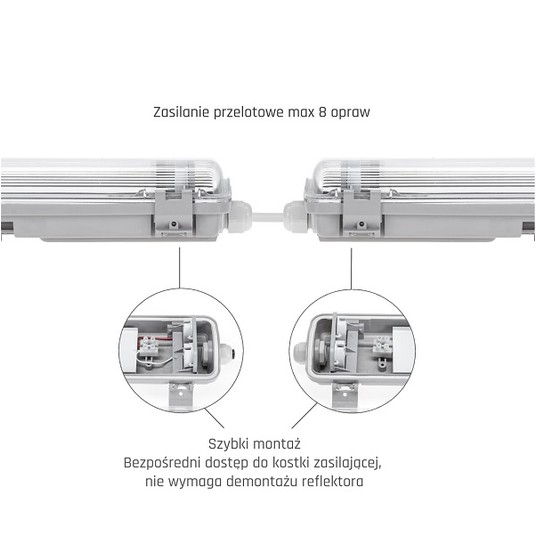 Oprawa IP65 do LED T8 2x1,2m LIMEA LED SP 514478 -zdjęcie numer 3