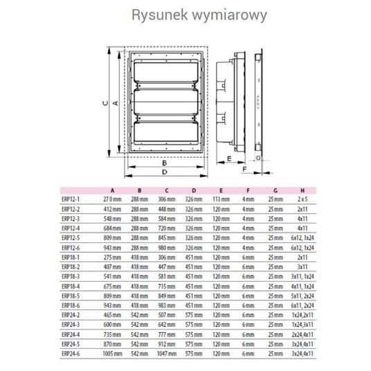 Rozdz.120mod.p/t IP40 5x24 ERP24-5 d.metal ETI -zdjęcie numer 4