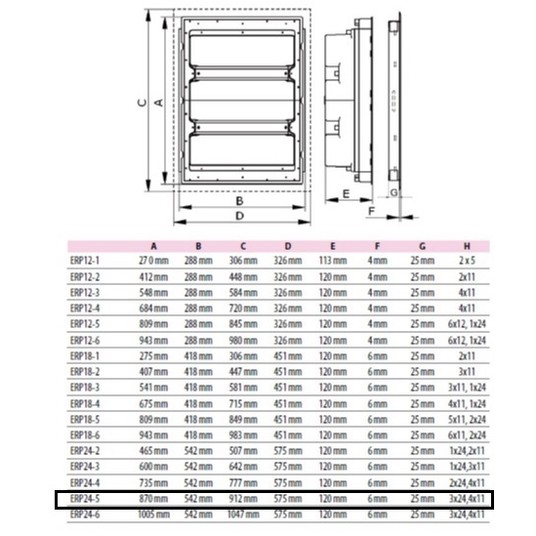 Rozdz.120mod.p/t IP40 5x24 ERP24-5 d.metal ETI -zdjęcie numer 2