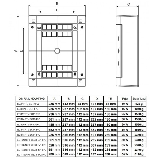Rozdz. 12mod.n/t IP40 1x12 ECT12PT d.przezr. ETI -zdjęcie numer 2