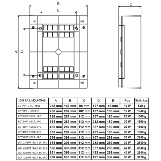 Rozdz. 48mod.n/t IP40 4x12 ECT48PO-S d.białe ETI -zdjęcie numer 2