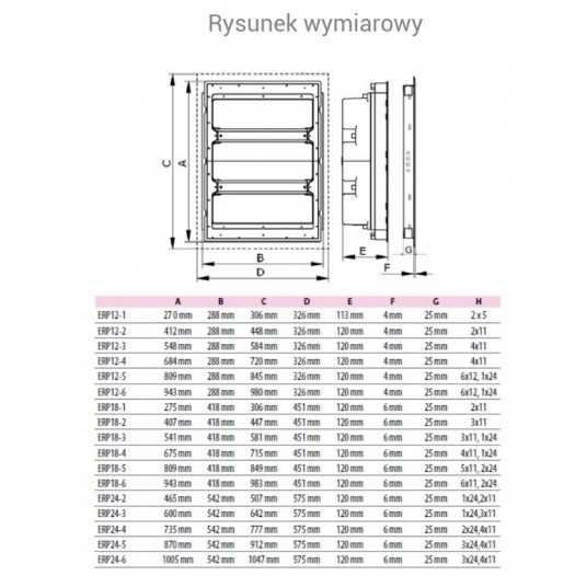 Rozdz. 90mod.p/t IP40 5x18 ERP18-5 d.metal ETI -zdjęcie numer 2