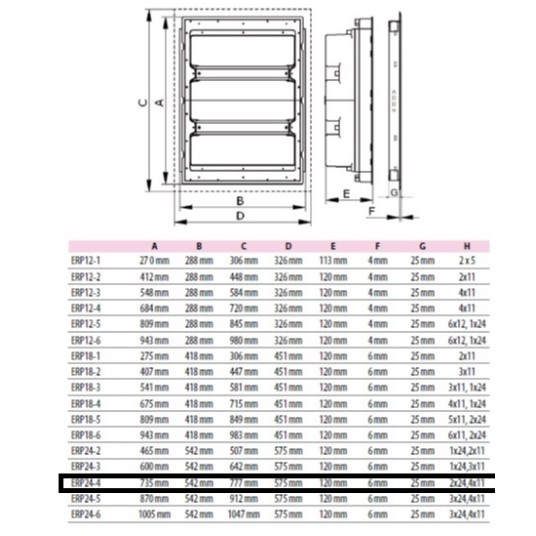 Rozdz. 96mod.p/t IP40 4x24 ERP24-4 d.metal ETI -zdjęcie numer 2