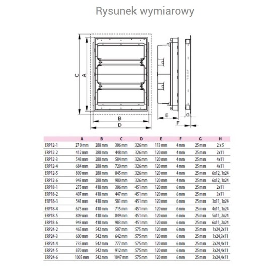 Rozdz. 96mod.p/t IP40 4x24 ERP24-4 d.metal ETI -zdjęcie numer 3