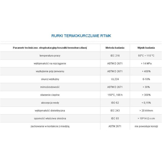 Rurka z klejem 40/12 czarna [1m] RTMK TRYTYT -zdjęcie numer 2