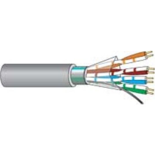 Skrętka U/UTP kat.6 (305m) PVC CET 014020 -zdjęcie numer 1