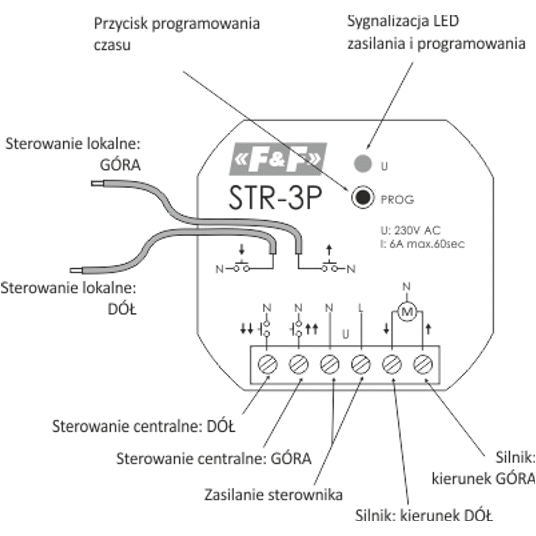 Sterownik rolet STR-3P 100÷265V AC dopuszkowy F&F -zdjęcie numer 2