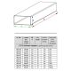 Listwa ciemne drewno 25x15 STRÓŻA LS 20x15 (2m) -zdjęcie numer 2