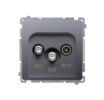 BASIC NEOS stal inox BMZAR+SAT3.1-P2.01/21 KONTAKT