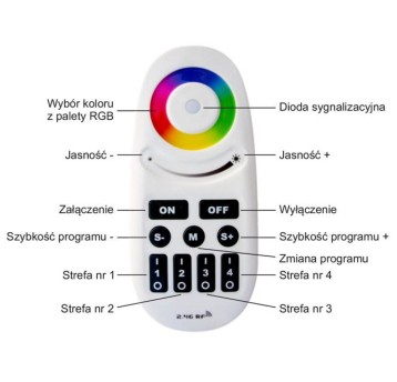 FUT095 Mi-Ligh Pilot kontrolera RGB LED 4 strefowy