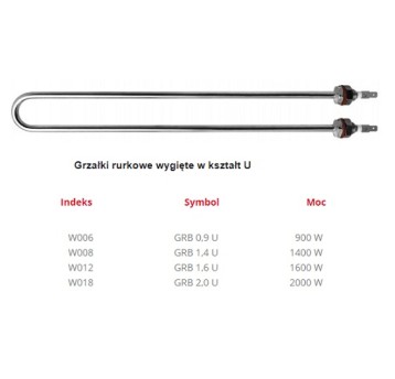 Grzałka bojler GRB 1,4 U 1400W ELIKO W008