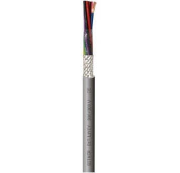 LiYCY 2x0,75 300/300V kabel sterow.ekran. BITNER