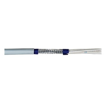 LiYCY 2x0,75 300/300V kabel sterown.ekran. CET