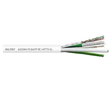 MULTIBiT 2xCOAX-75 2xUTP5E 1xFTTH2J BITNER