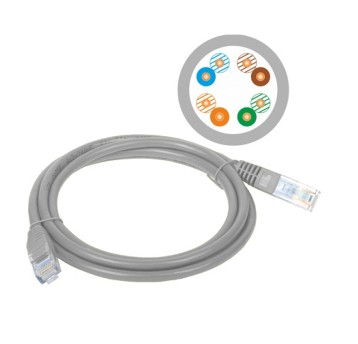 Patchcord UTP kat.5e 0,5m szary ALANTEC 551763
