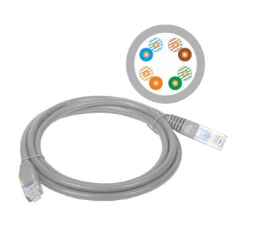 Patchcord UTP kat.5e 0,5m szary ALANTEC 551763
