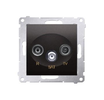 SIMON54 antracyt DASK.01/48 Gn.RTV-SAT końcowe