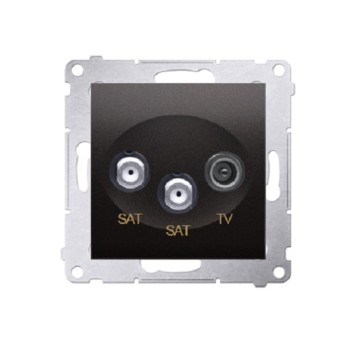 SIMON54 antracyt DASK2.01/48 Gn. TV-SAT-SAT